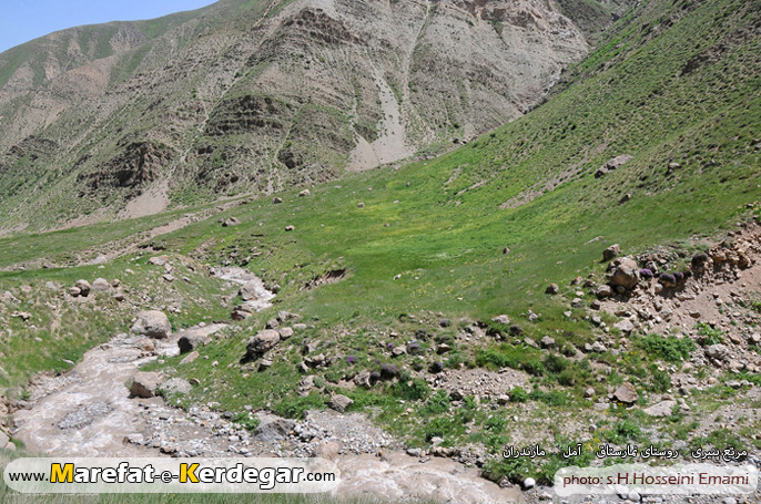 رودخانه های استان مازندران