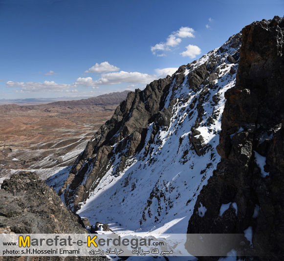 شهرستان تربت حیدریه