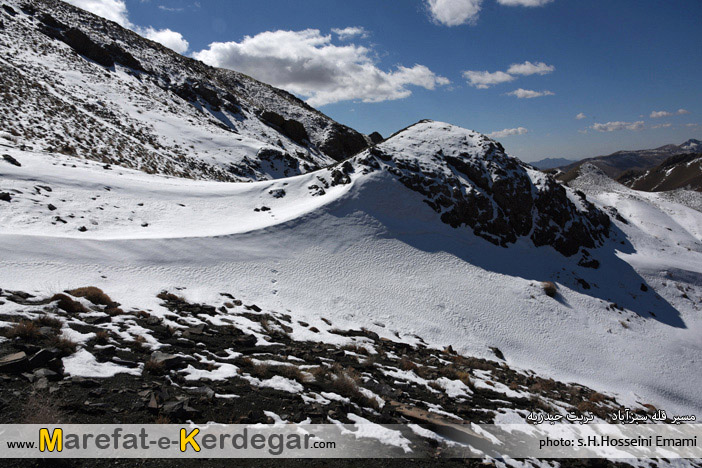 جغرافیای تربت حیدریه