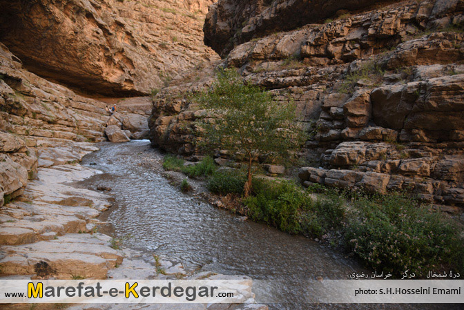 رودهای خراسان رضوی رودهای خراسان رضوی