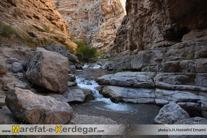 رودهای خراسان رضوی رودهای خراسان رضوی