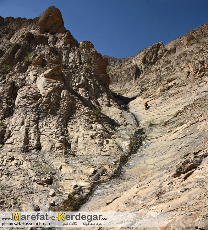 آبشارهای شهرزو آبشارهای شهرزو