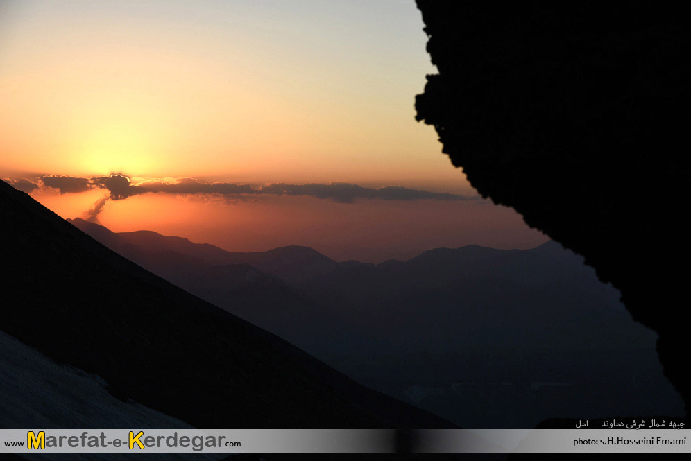 غروب جبهه شمال شرقی 