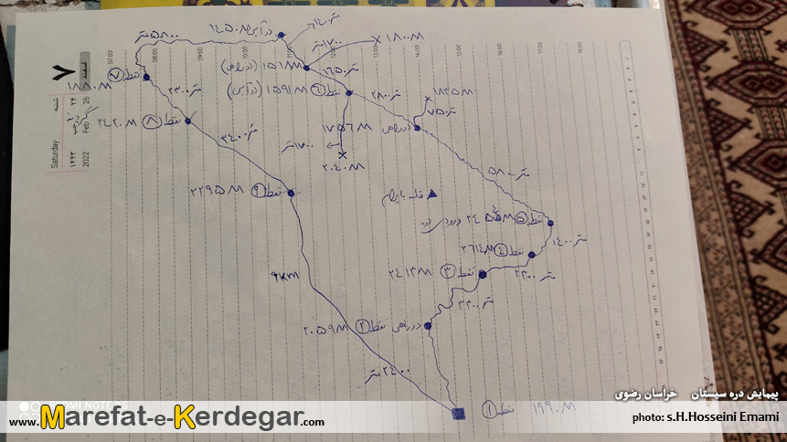 برنامه اکتشافی دره سیستان