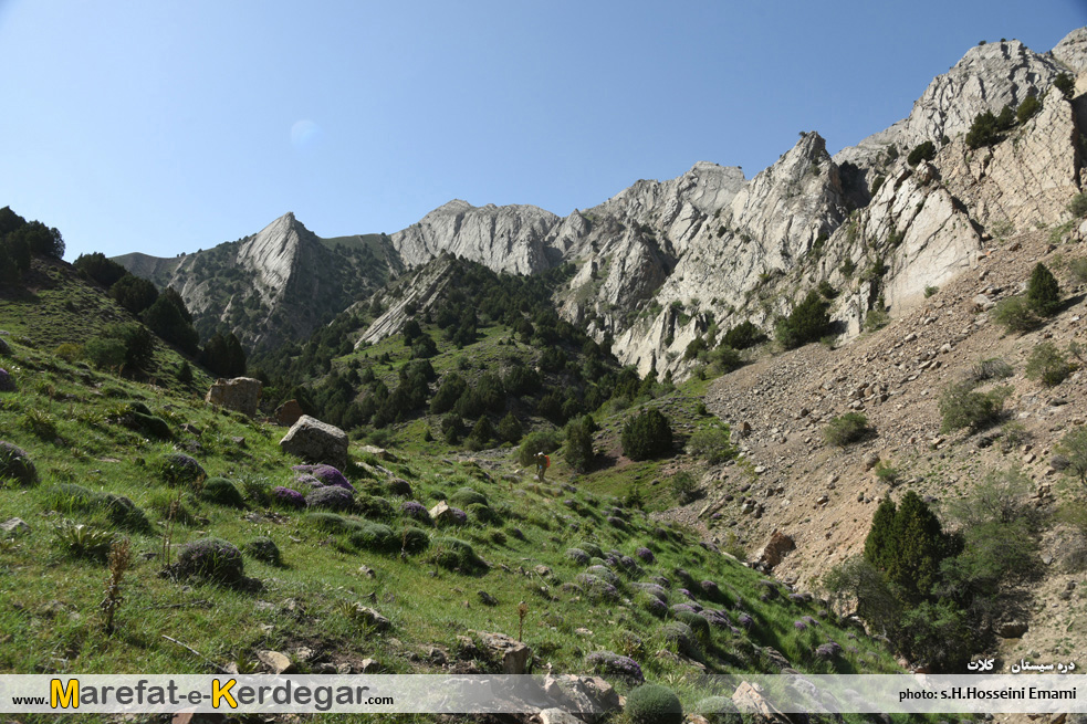 جاذبه های شمال شرق ایران