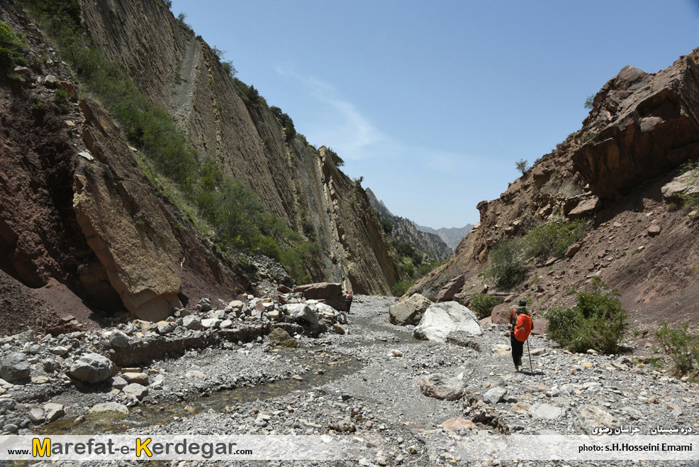 مکان های توریستی خراسان رضوی