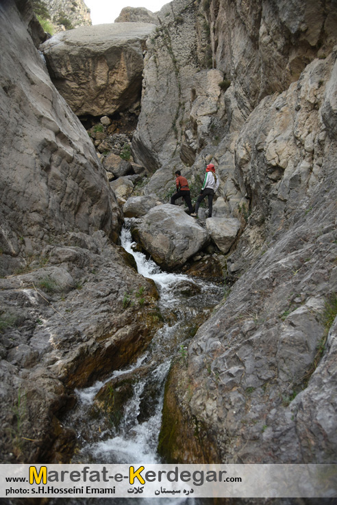 آبشارهای ایران