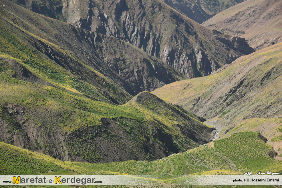 مسیرهای کوهنودری در ایران