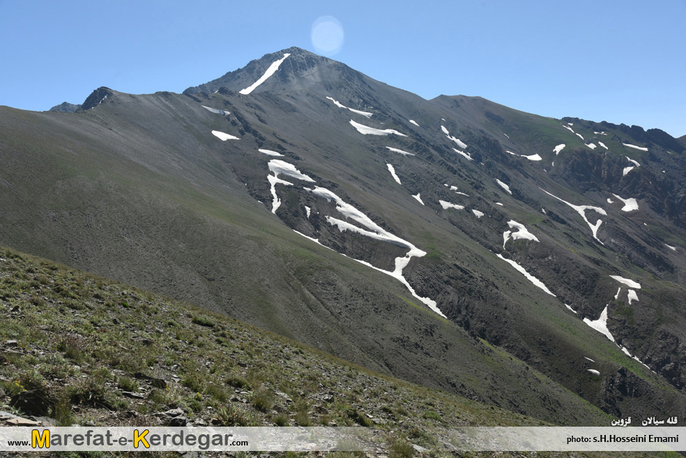 مسیرهای کوهنودری در ایران