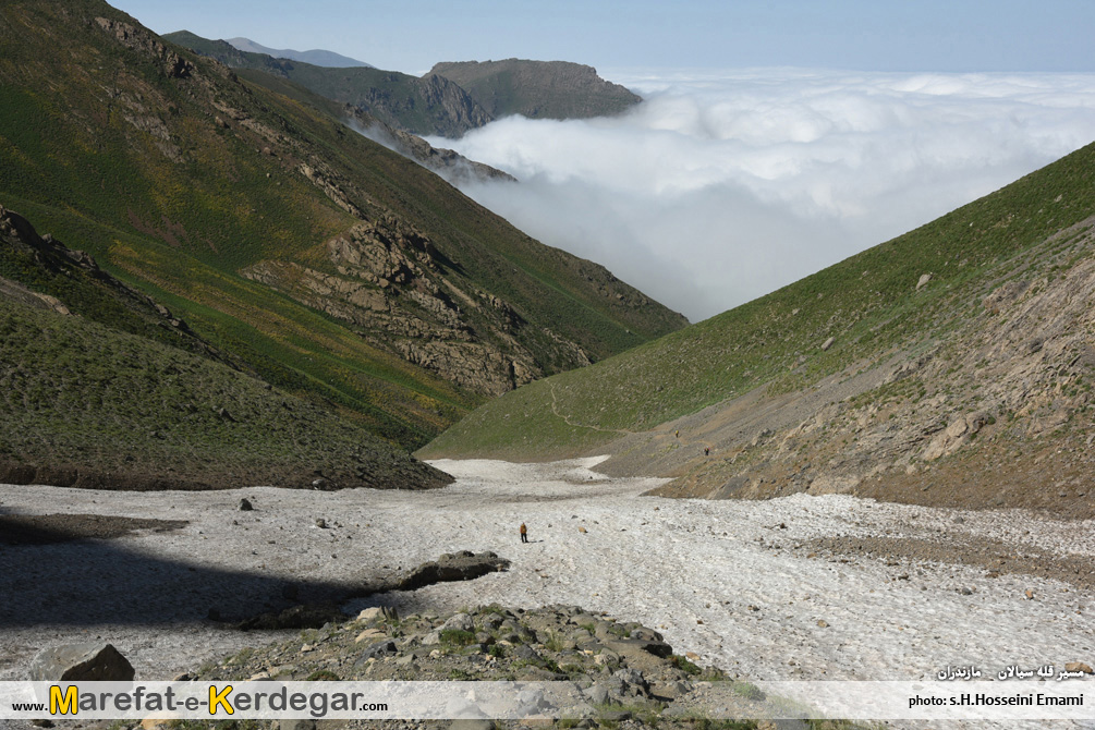 تصاویر مازندران