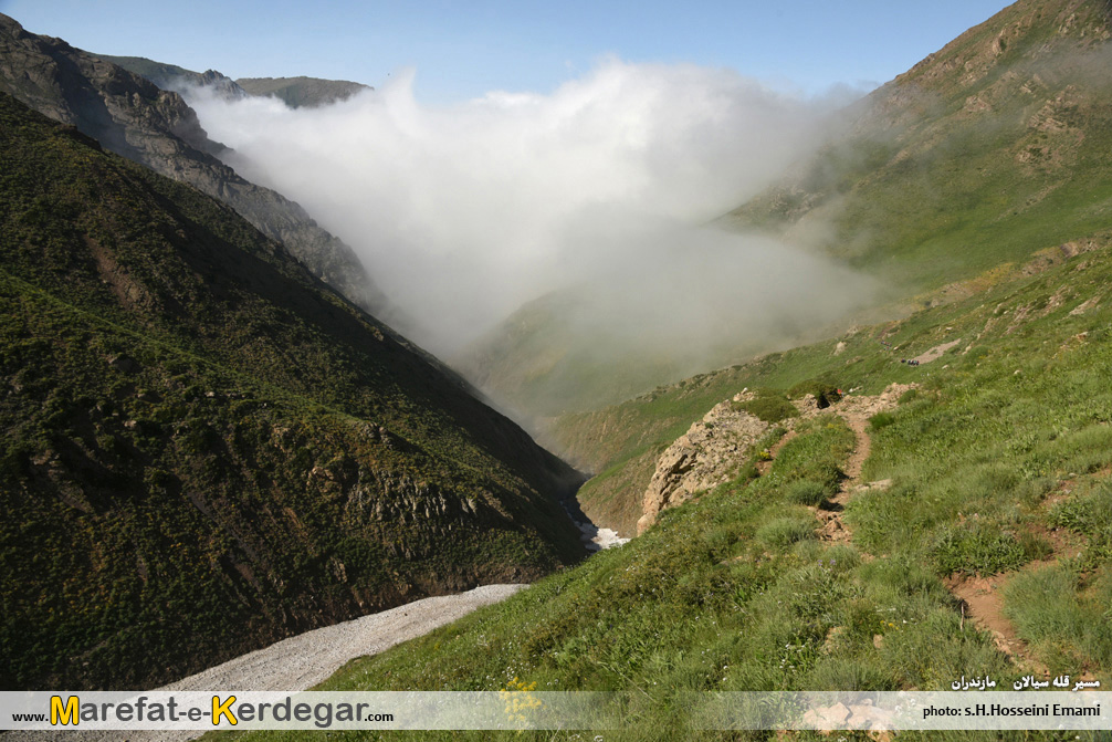 گردشگری مازندران