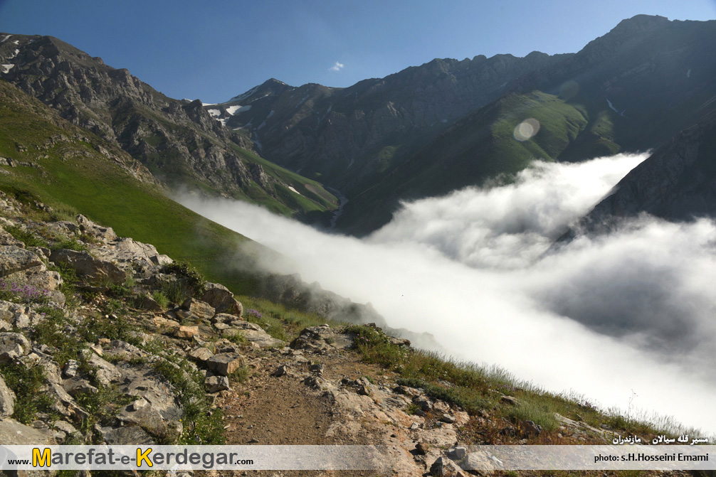 جاذبه های گردشگری ایران